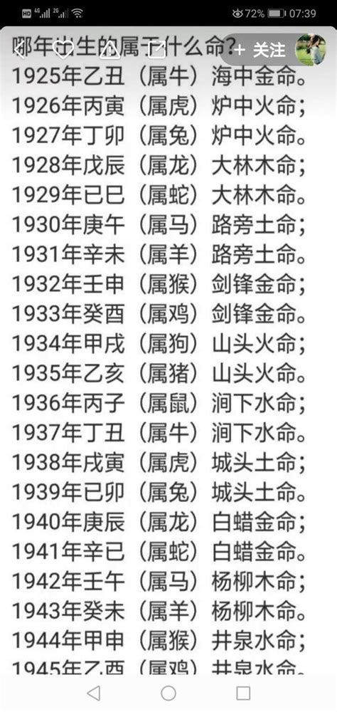 1985 年五行属什么